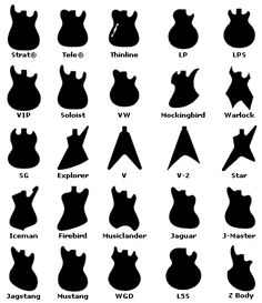 Electric Guitar Body Types